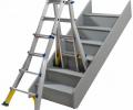 WERNER TELESCOPIC MULTI-PURPOSE LADDER (4X4) 75064
